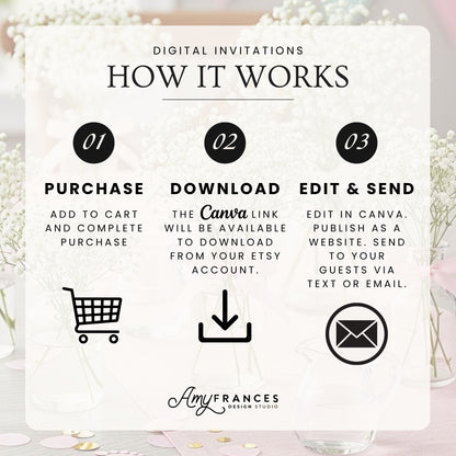 Floral Baby Shower Digital Invitation