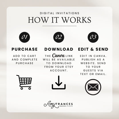 Baby Shower Digital Invitation