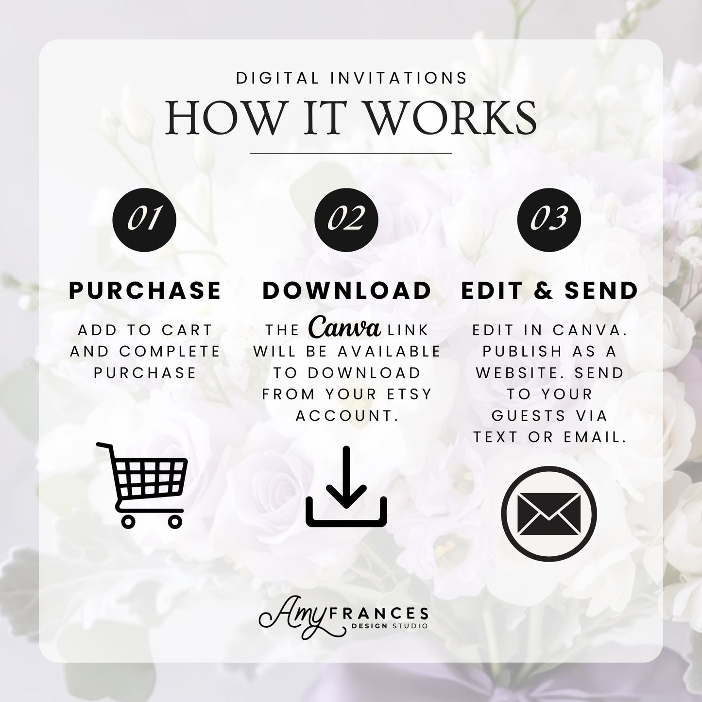 Baby Shower Digital Invitation