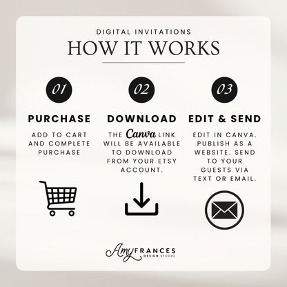 Baby Shower Digital Invitation