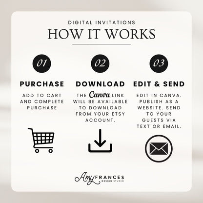 Baby Shower Digital Invitation