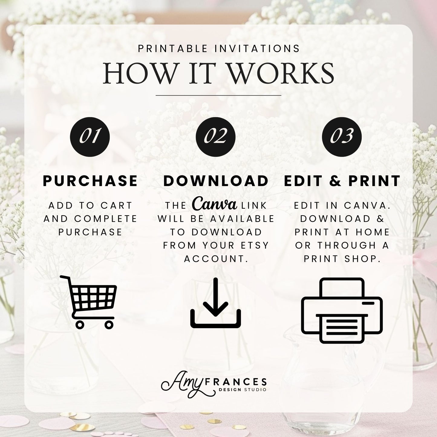 Baby Shower Invitation Bundle